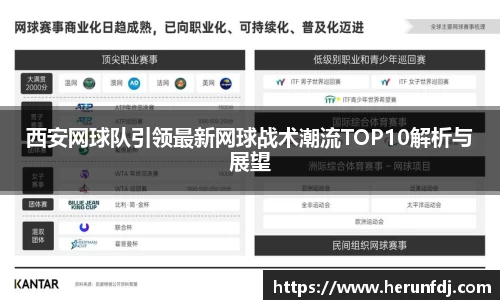 西安网球队引领最新网球战术潮流TOP10解析与展望