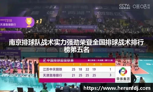 南京排球队战术实力强劲荣登全国排球战术排行榜第五名